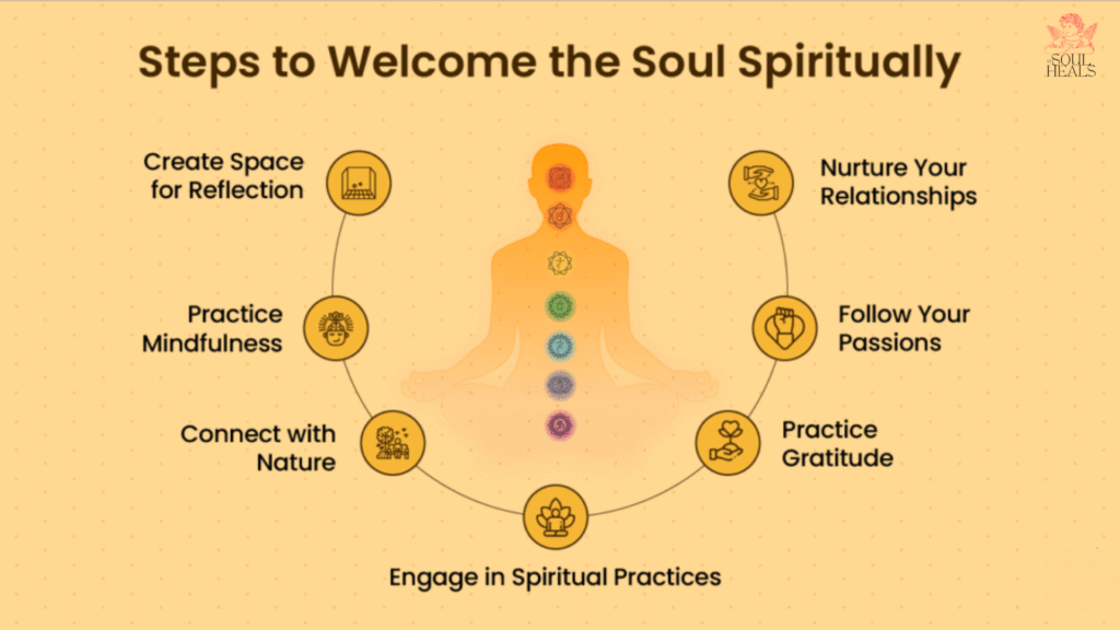 Spiritual Techniques for Deeper Release