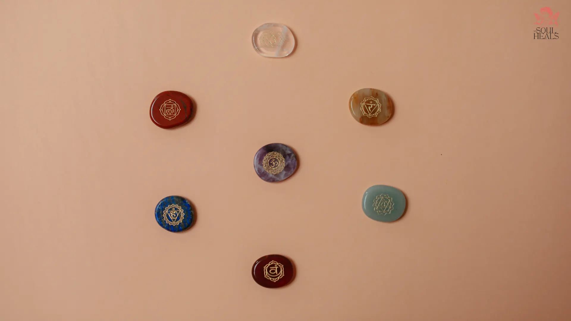 Chakra Seed Mantras: LAM, VAM, RAM, YAM, HAM, OM & AH