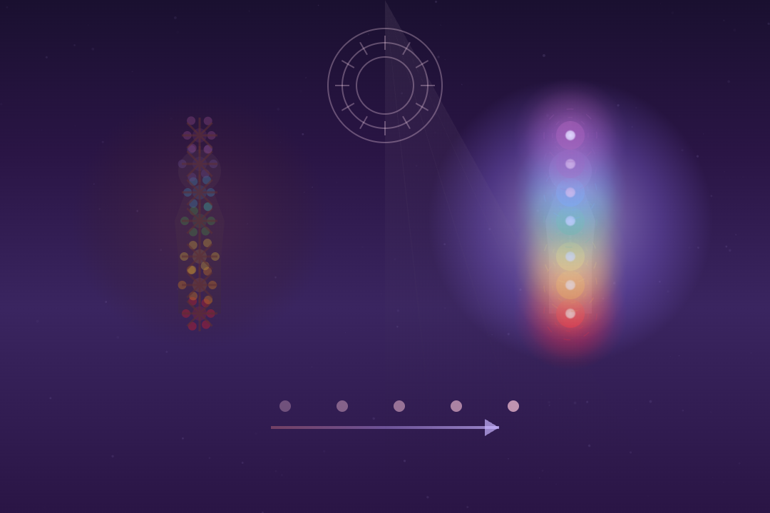 How Emotional Trauma Affects Chakras (And How to Heal Each One Gently)