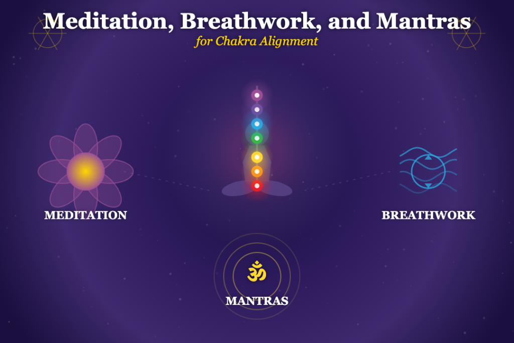 Meditation, Breathwork, and Mantras for Chakra Alignment